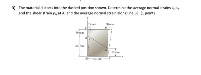Solved 3) The material distorts into the dashed position | Chegg.com