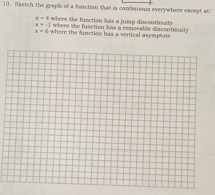 Solved 10. Sketch the graph of a function that is continuous | Chegg.com