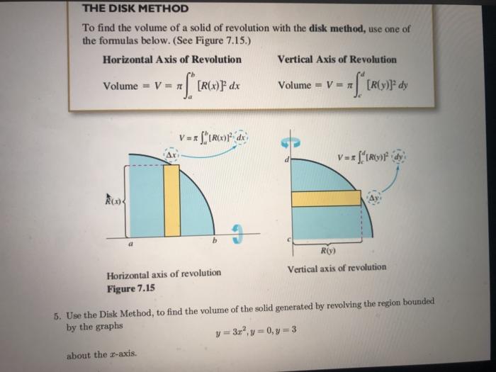 Solved THE DISK METHOD To find the volume of a solid of | Chegg.com