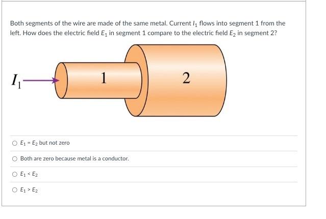Solved Both segments of the wire are made of the same metal. | Chegg.com