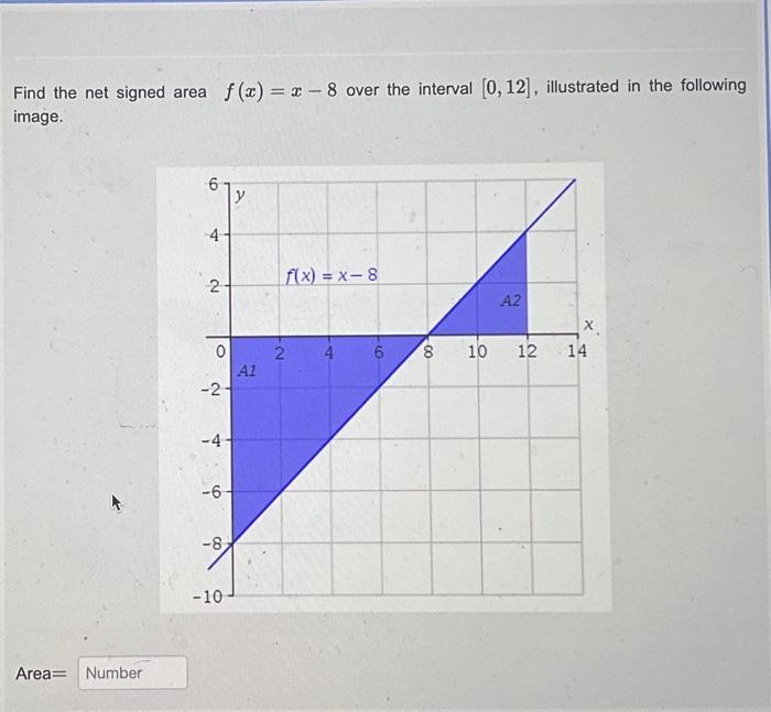 Solved Find the net signed area f(x) = x - 8 over the | Chegg.com