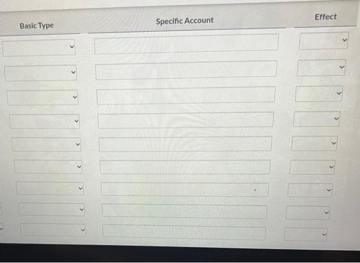 Solved Instructions For each transaction, indicate (Enter | Chegg.com
