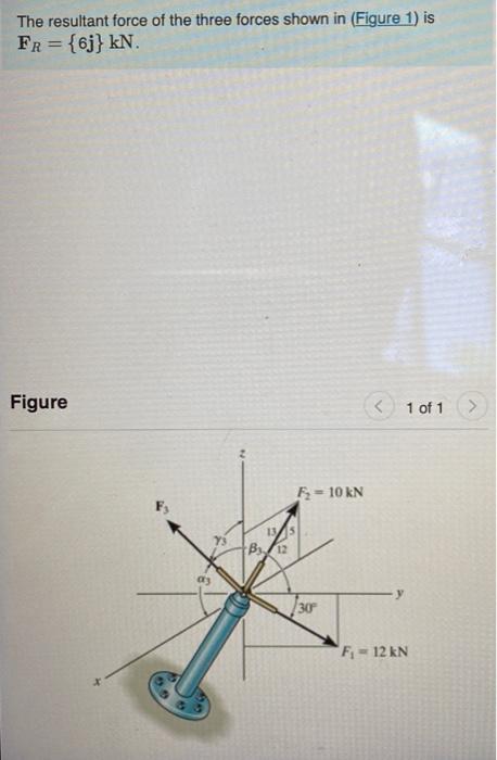 The resultant force of the three forces shown in (Figure 1) is \( \mathrm{F}_{R}=\{6 \mathbf{j}\} \mathrm{kN} \).