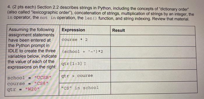 4. (2 pts each) Section 2.2 describes strings in Python, including the concepts of dictionary order (also called lexicograp
