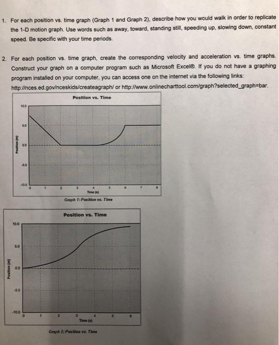 Solved 1. For each position vs. time graph (Graph 1 and | Chegg.com