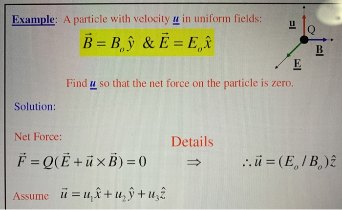 Solved Example A Particle With Velocity U In Uniform Fie Chegg Com