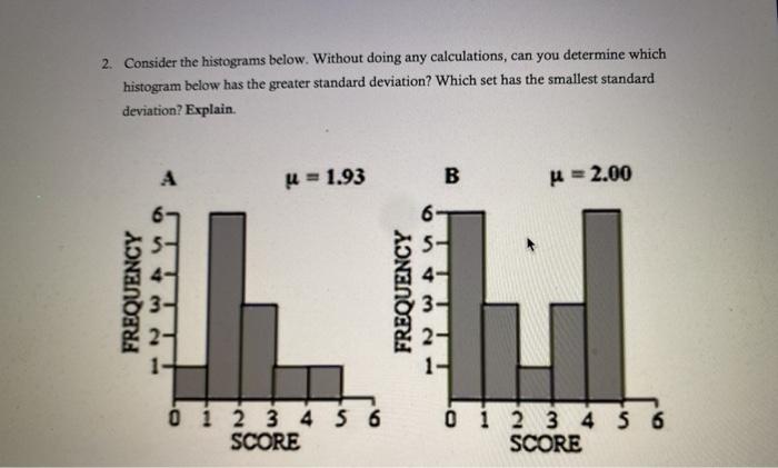 Solved 2 Consider The Histograms Below Without Doing Any