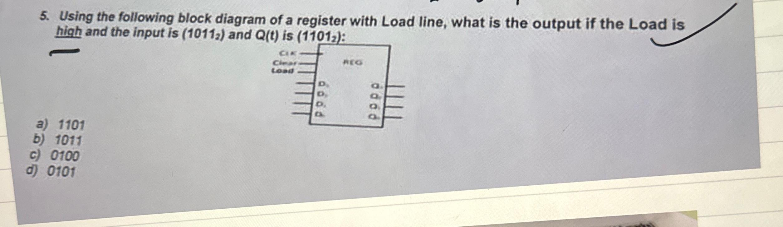 Solved Using the following block diagram of a register with | Chegg.com