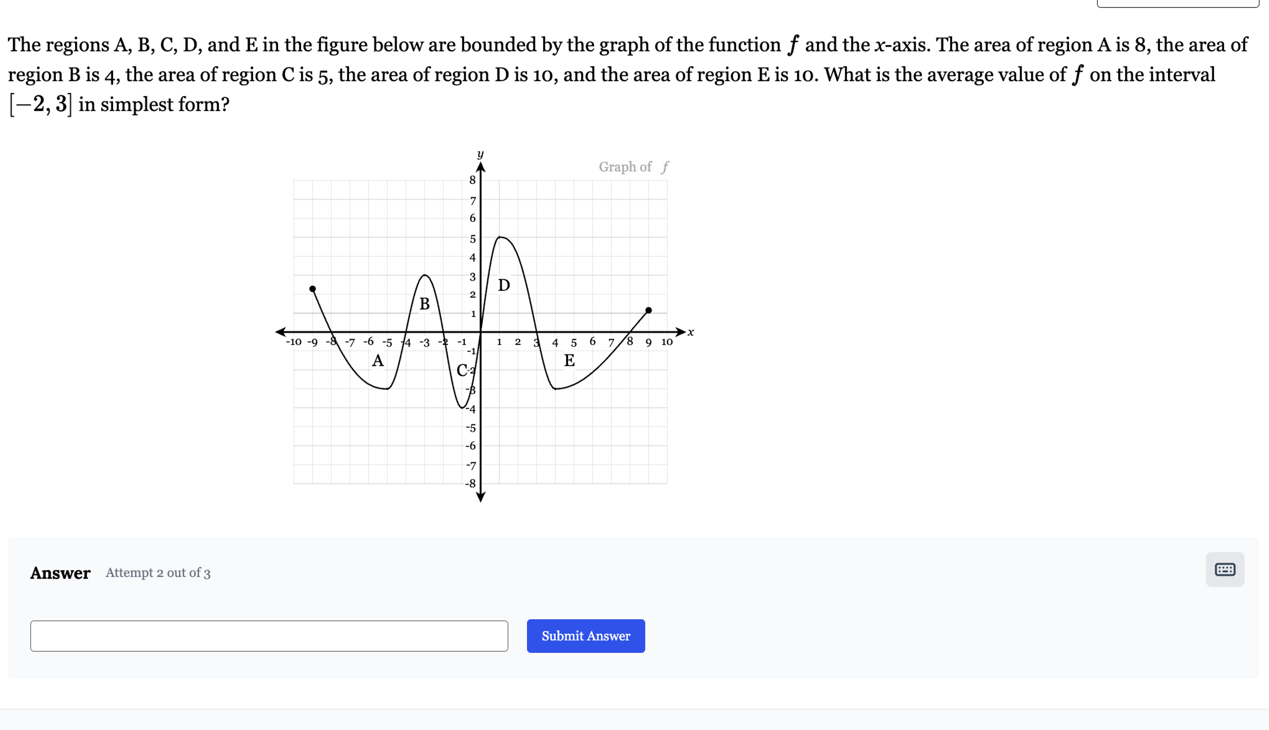 solved-the-regions-a-b-c-d-and-e-in-the-figure-below-chegg