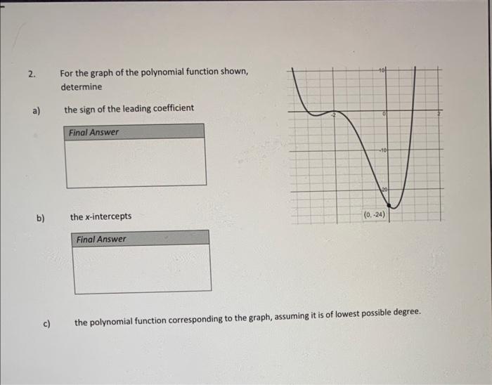 Solved For the graph of the polynomial function shown, | Chegg.com