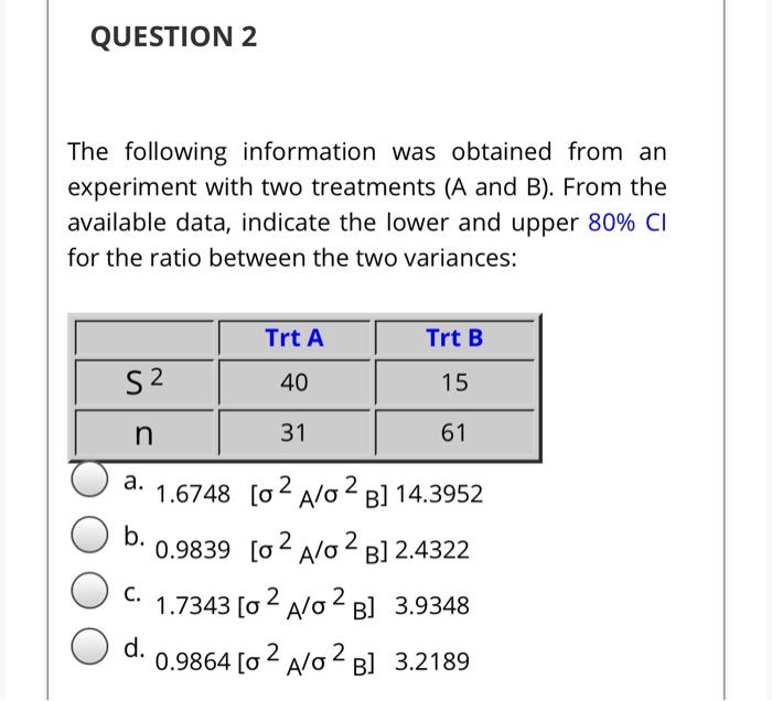 Solved QUESTION 2 The Following Information Was Obtained | Chegg.com