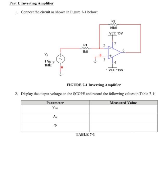 Solved Part I: Inverting Amplifier 1. Connect the circuit as | Chegg.com
