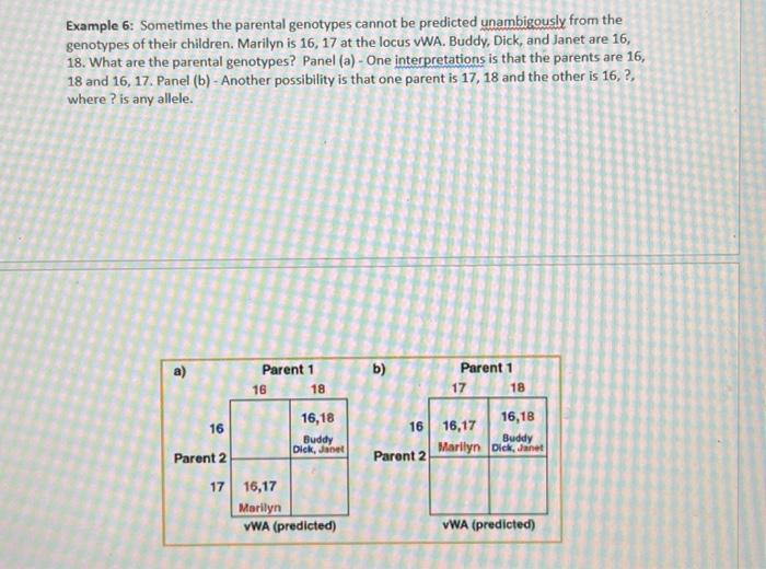 Example 6: Sometimes the parental genotypes cannot be | Chegg.com