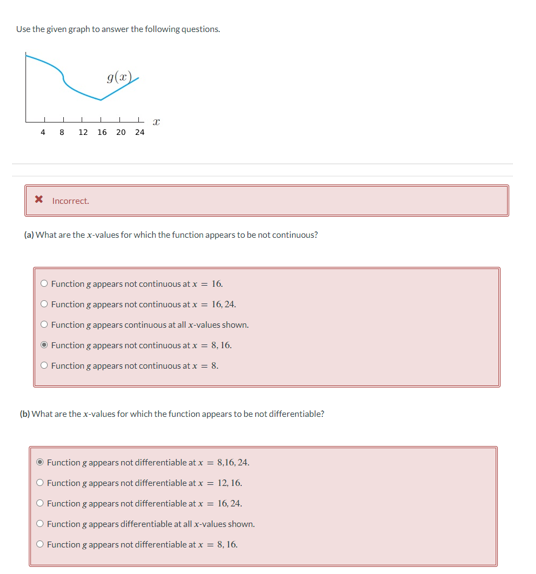Solved Use the given graph to answer the following | Chegg.com