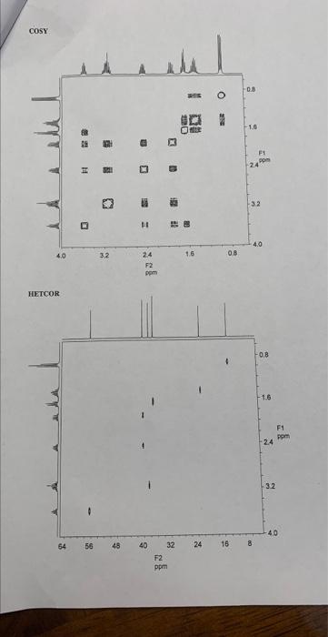 Solved (10 points) Use the mass spectrum and the additional | Chegg.com