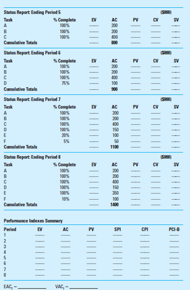 aurora capacity unit calculator aurora capacity unit calculator