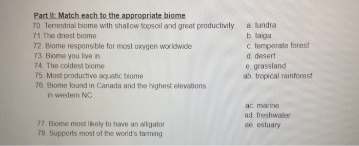 Solved Part II: Match each to the appropriate biome 70. | Chegg.com