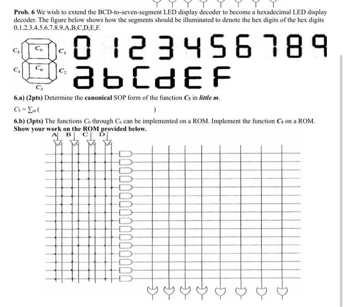 Solved Prob. 6 We wish to extend the BCD-to-seven-segment | Chegg.com