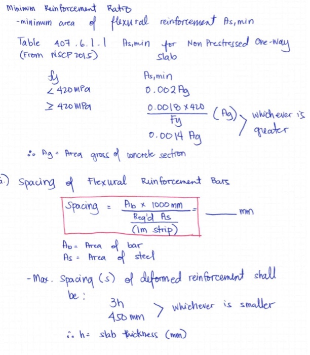 1-a-one-way-slab-having-a-total-depth-of-200mm-wi-chegg