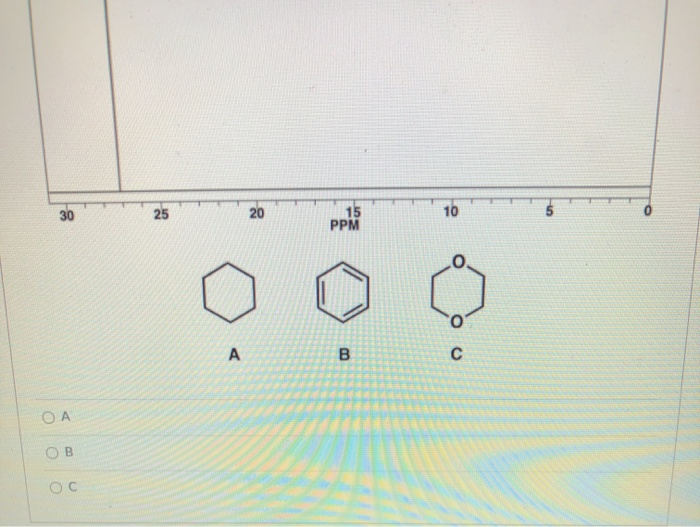 Solved Which structure is consistent with these NMR spectra? | Chegg.com