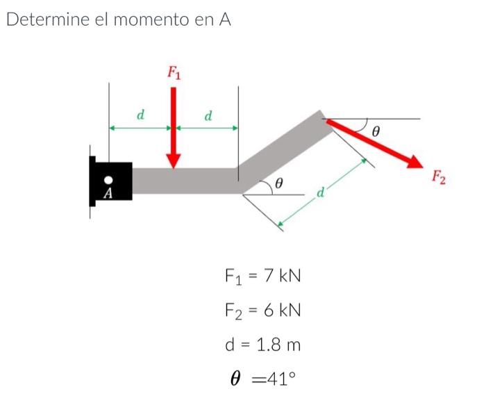 Determine el momento en \( \mathrm{A} \) \[ \begin{array}{c} \mathrm{F}_{1}=7 \mathrm{kN} \\ \mathrm{F}_{2}=6 \mathrm{kN} \\