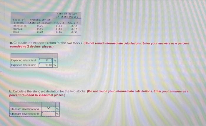 Solved O. Calculate The Expected Return For The Two Stocks. | Chegg.com