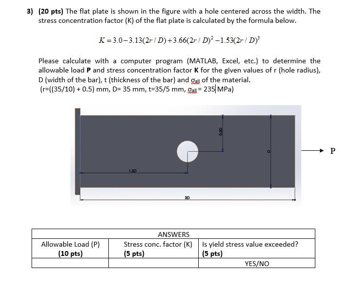 Solved 3) (20 pts) The flat plate is shown in the figure | Chegg.com
