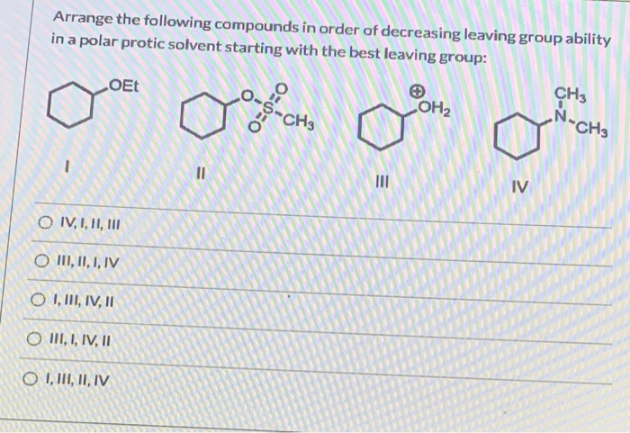 Solved Arrange the following compounds in order of | Chegg.com