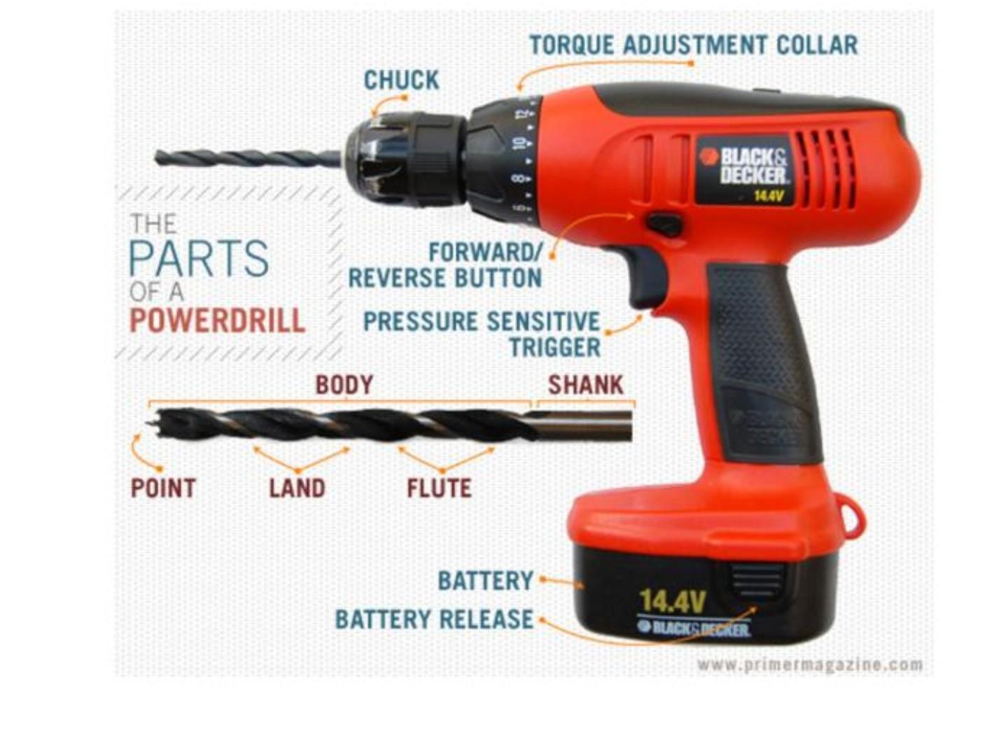 Black and decker discount 14.4 v drill manual