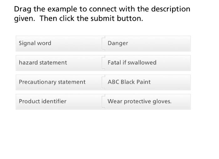 Solved Drag the example to connect with the description