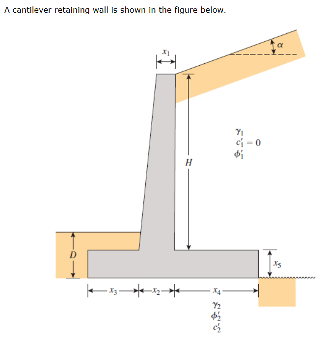 Solved A cantilever retaining wall is shown in the figure | Chegg.com