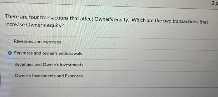 Solved There Are Four Transactions That Affect Owner's 