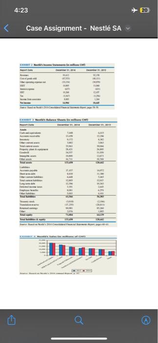 nestle case study strategic management