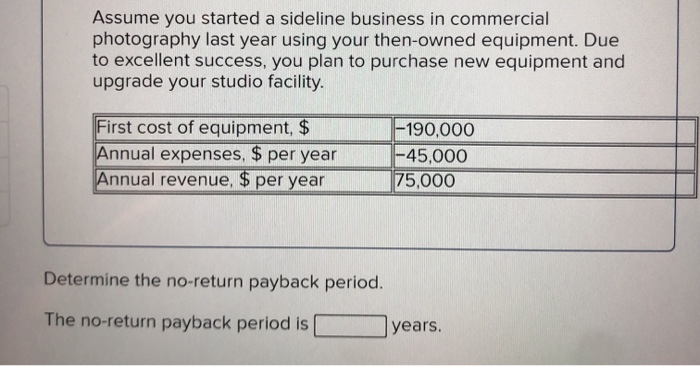 Business Plan For Purchase Of Equipment