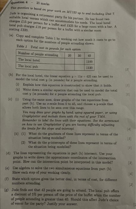 Solved Question 4 - 20 marks This question is based on your | Chegg.com