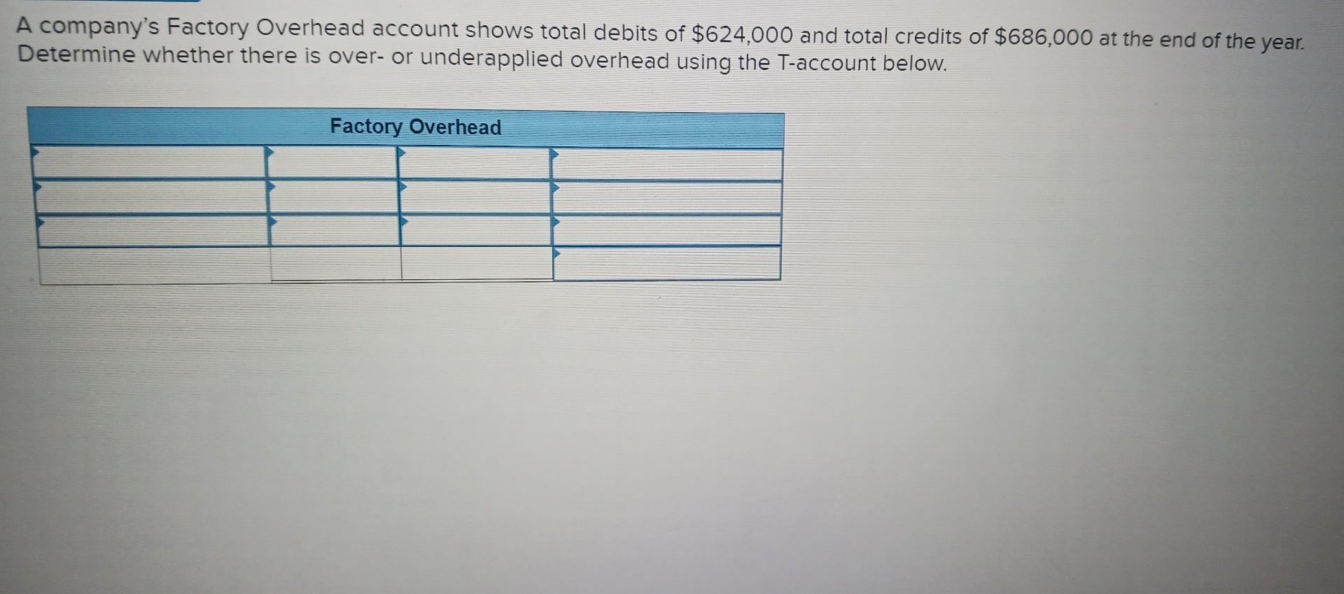 Solved A company's Factory Overhead account shows total | Chegg.com