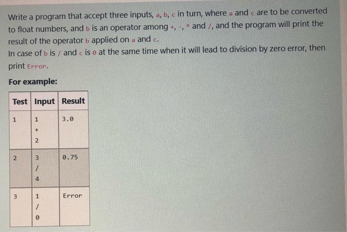 Solved a Write a program that accept three inputs, a, b, c | Chegg.com