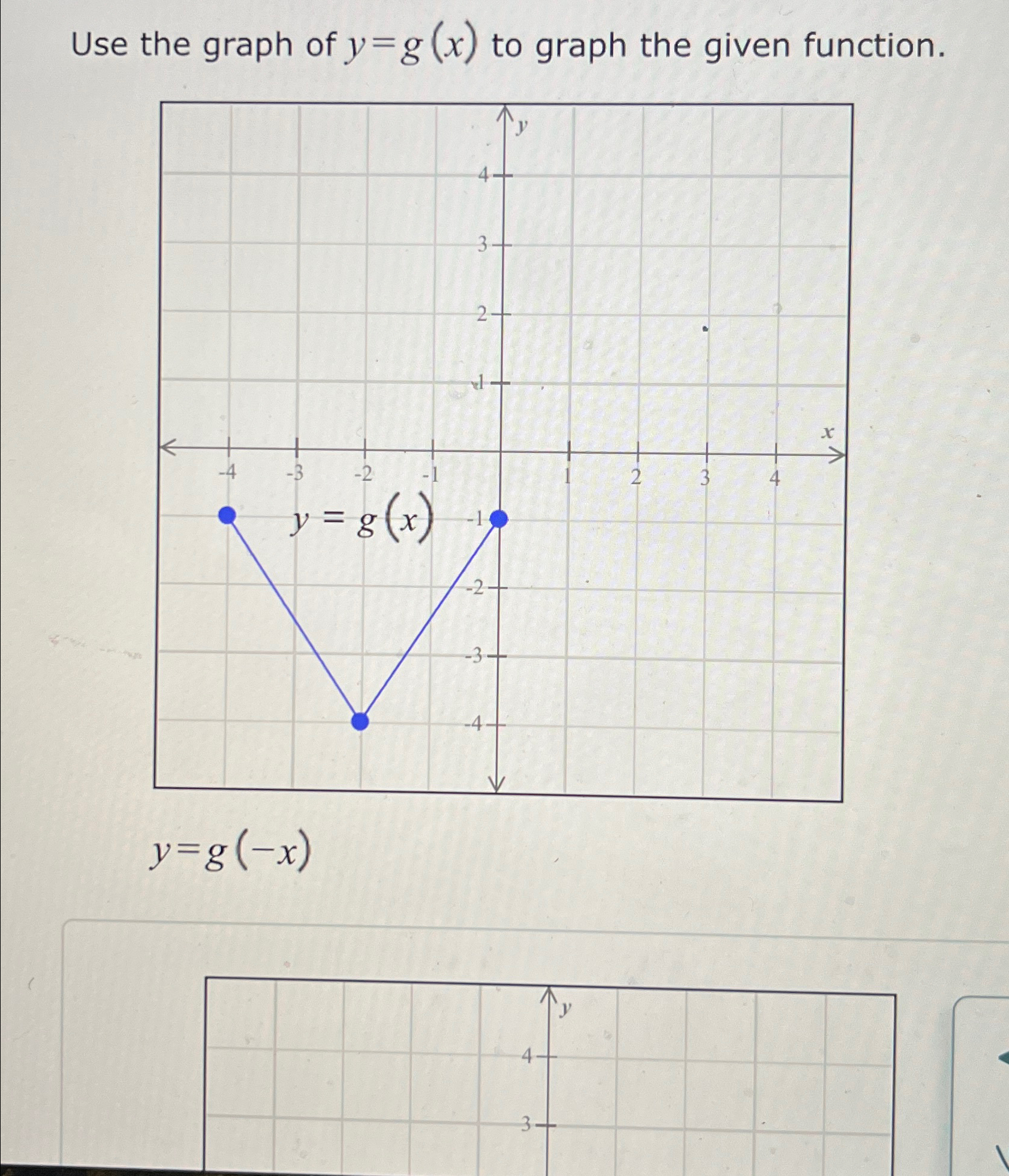 Solved Use the graph of y=g(x) ﻿to graph the given | Chegg.com