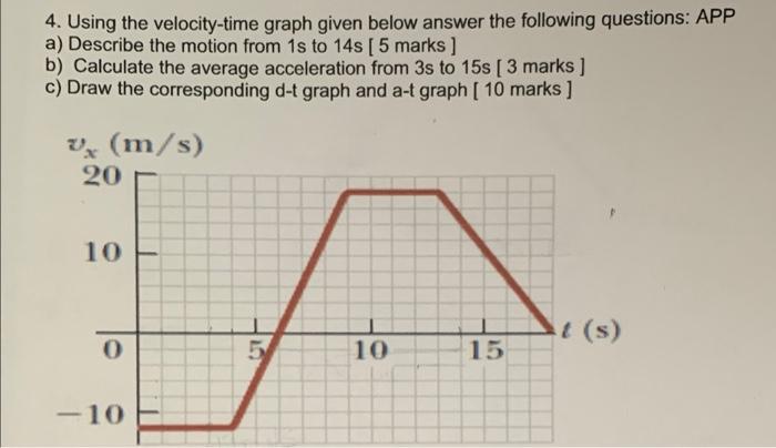 Solved 4. Using the velocity-time graph given below answer | Chegg.com