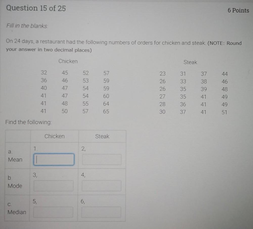 Solved Question 12 of 25 1 Point Which of the following | Chegg.com