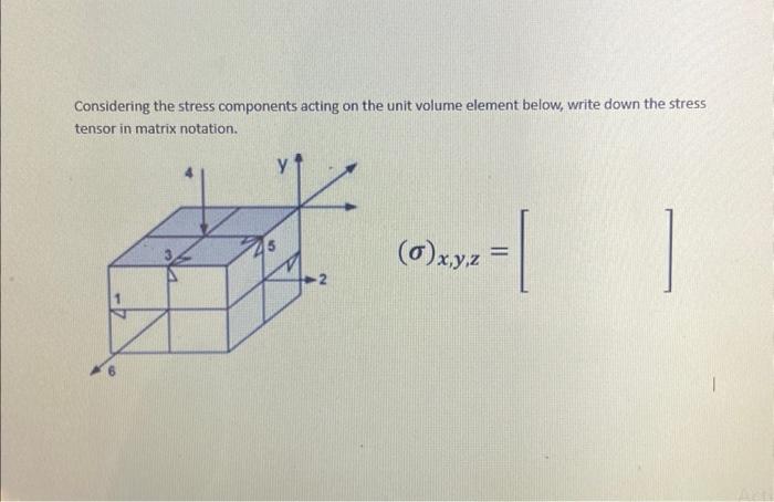 Solved Considering the stress components acting on the unit | Chegg.com