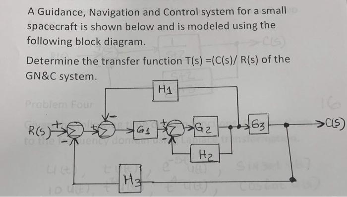 Solved A Guidance, Navigation and Control system for a small | Chegg.com