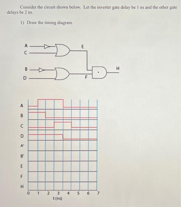 Solved Consider the circuit shown below. Let the inverter | Chegg.com