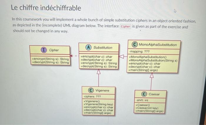 Solved Le chiffre indéchiffrable In this coursework you will | Chegg.com