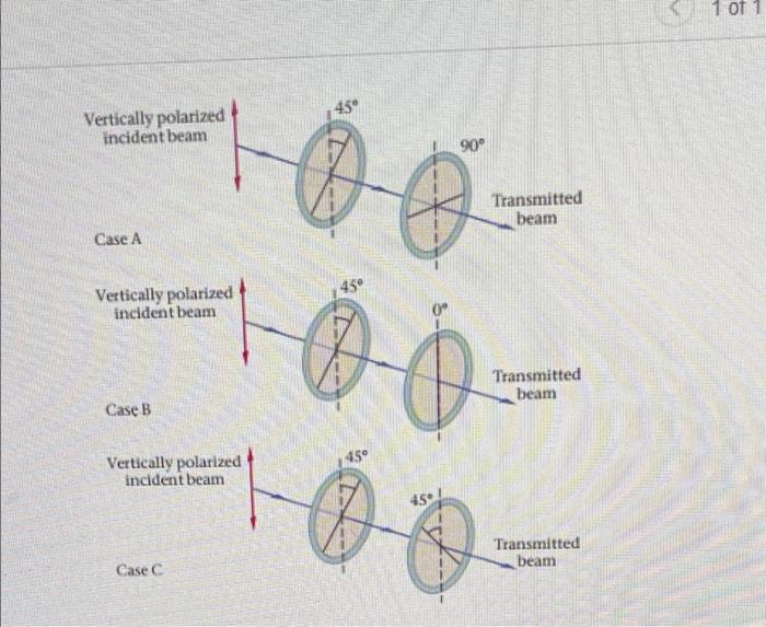 Solved Part B Calculate the transmitted intensity for each | Chegg.com