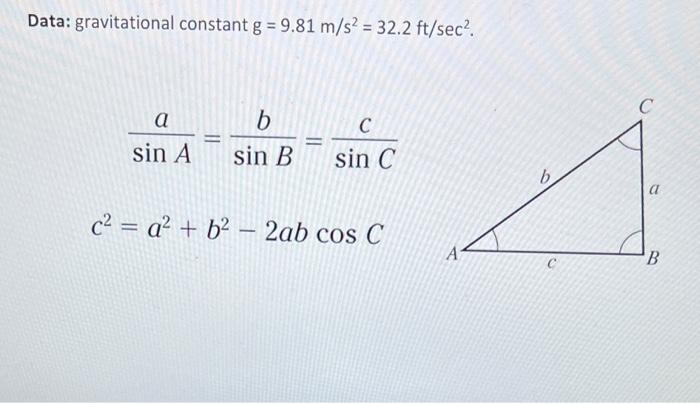 Solved Data: gravitational constant g = 9.81 m/s2 = 32.2 | Chegg.com