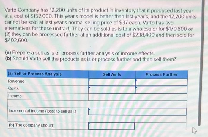 Solved Varto Company has 12,200 units of its product in | Chegg.com