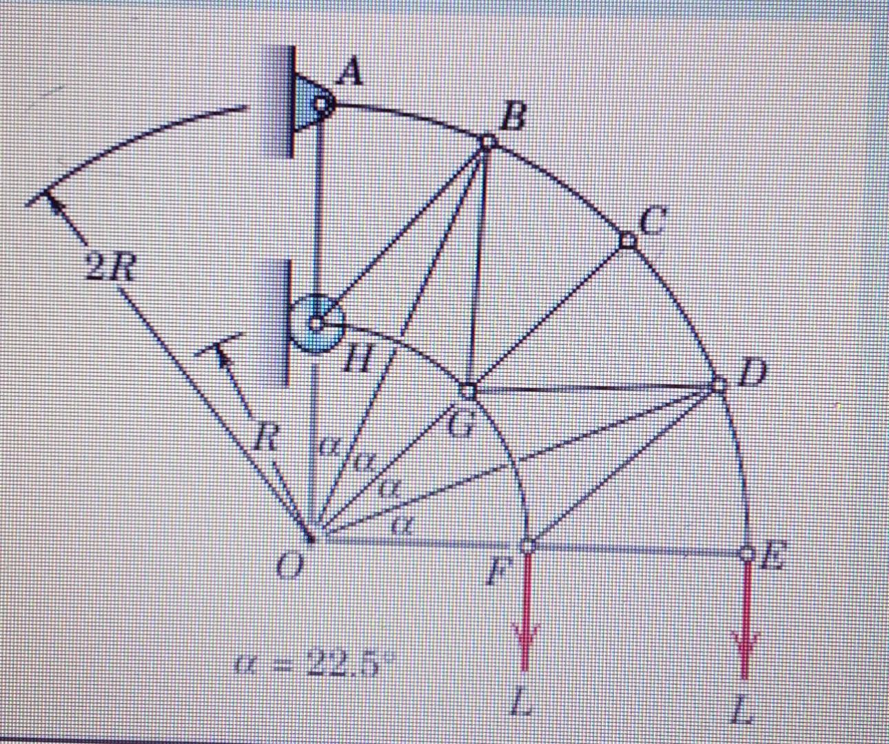 Solved the simple truss shown supports the two loads, each | Chegg.com