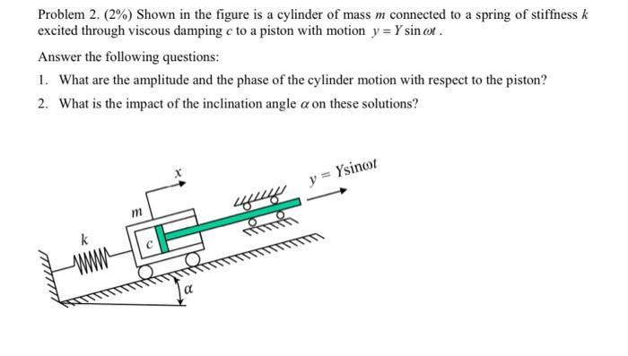 Solved Problem 2. (2%) Shown in the figure is a cylinder of | Chegg.com
