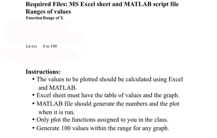 solved-required-files-ms-excel-sheet-and-matlab-script-file-chegg